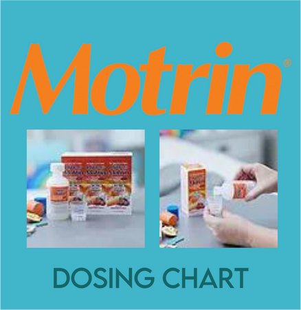 Resource Motrin2